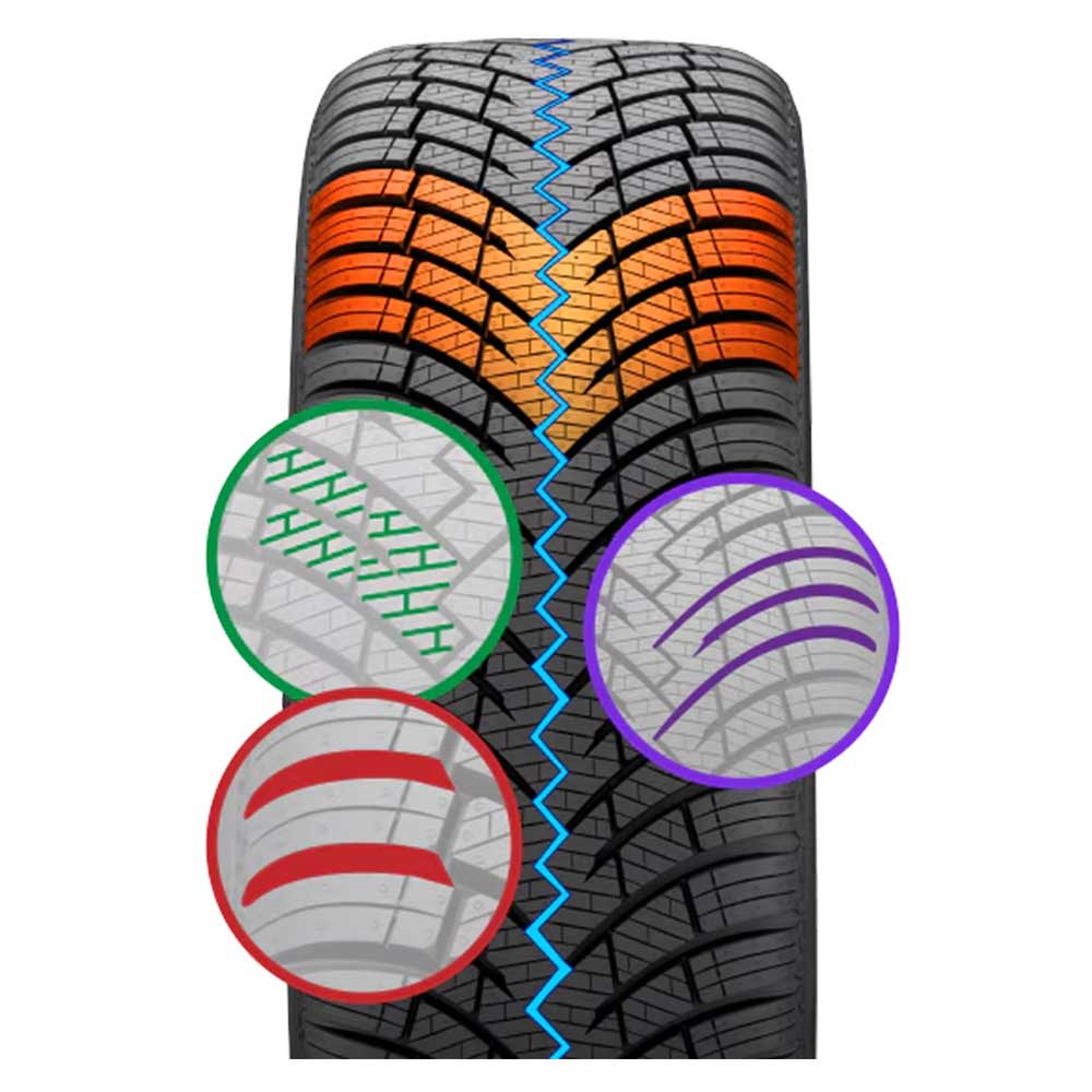 Pirelli Weatheractive Two-Ply Polyester Casing