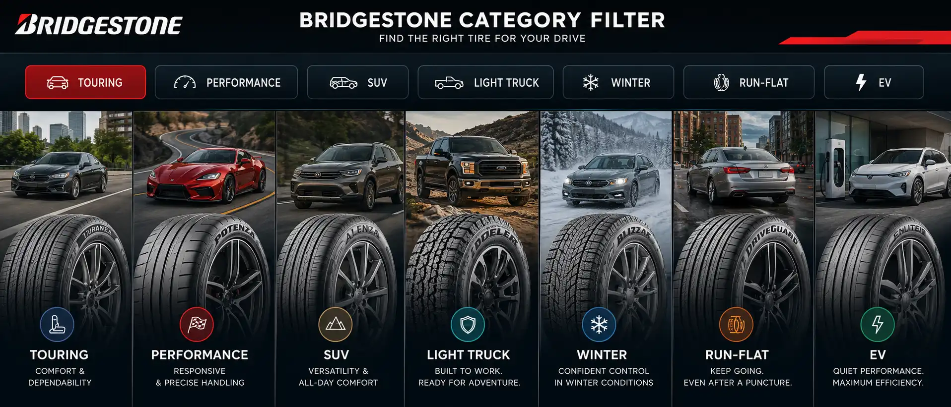 Bridgestone tire category filter choices