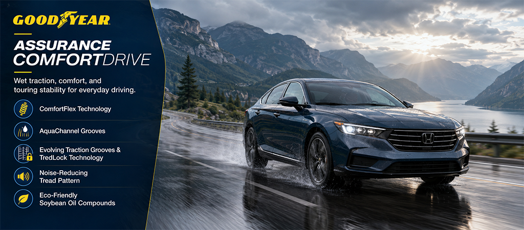 Goodyear Assurance ComfortDrive review technology highlights